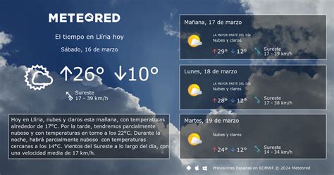 tiempo en lliria 14 dias|El Tiempo en Llíria 14 días